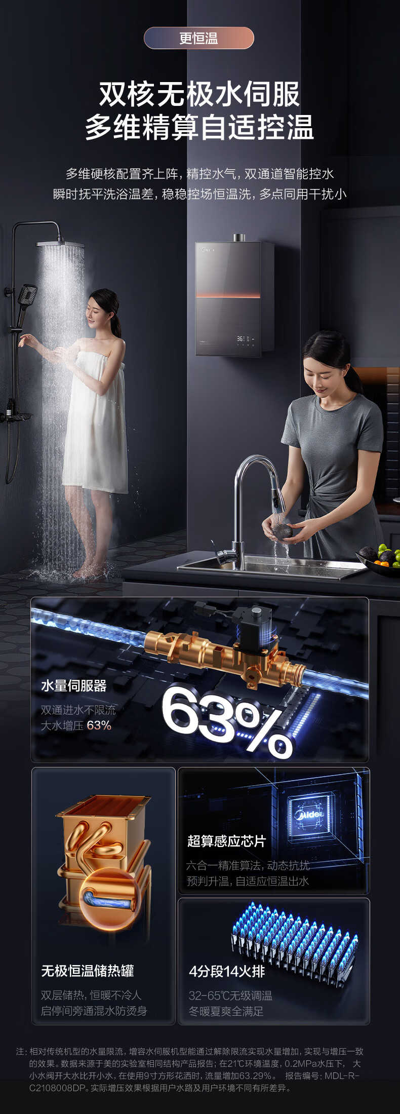 商品详情