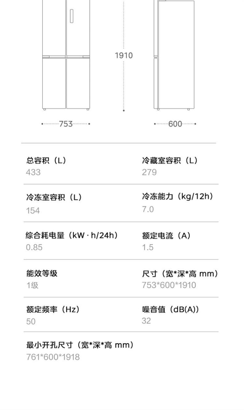 产品详情介绍