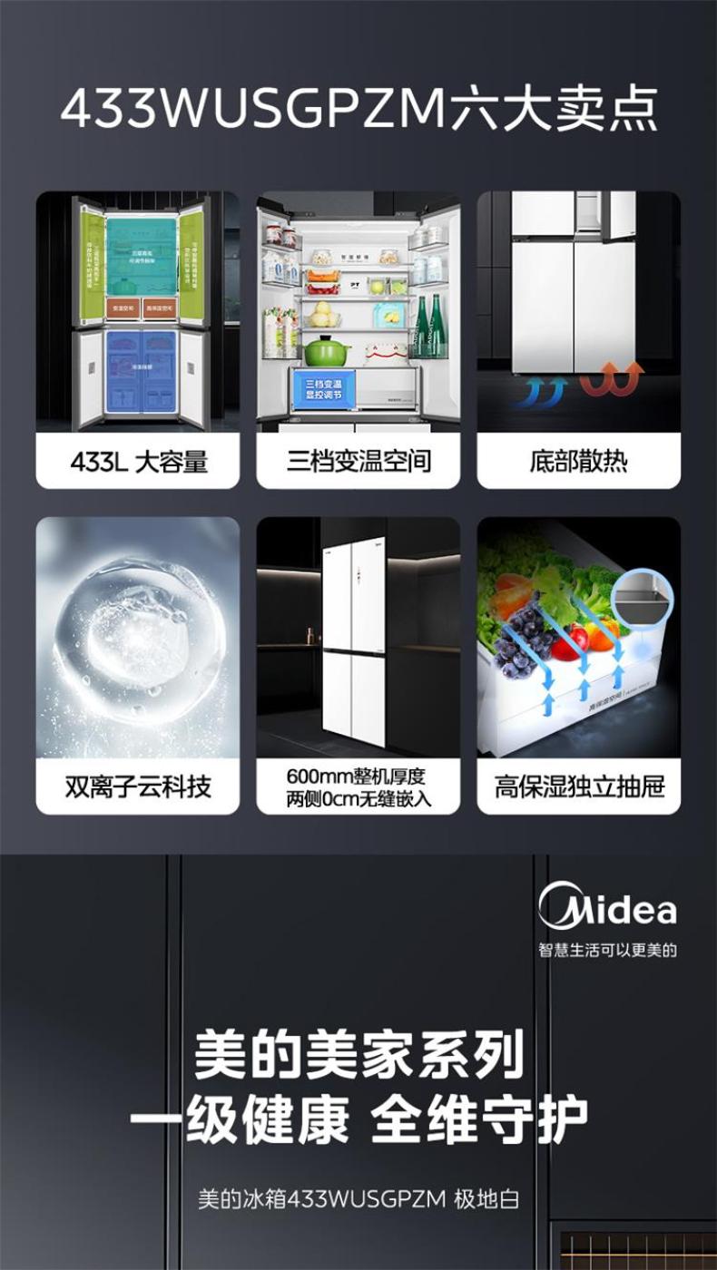 产品详情介绍