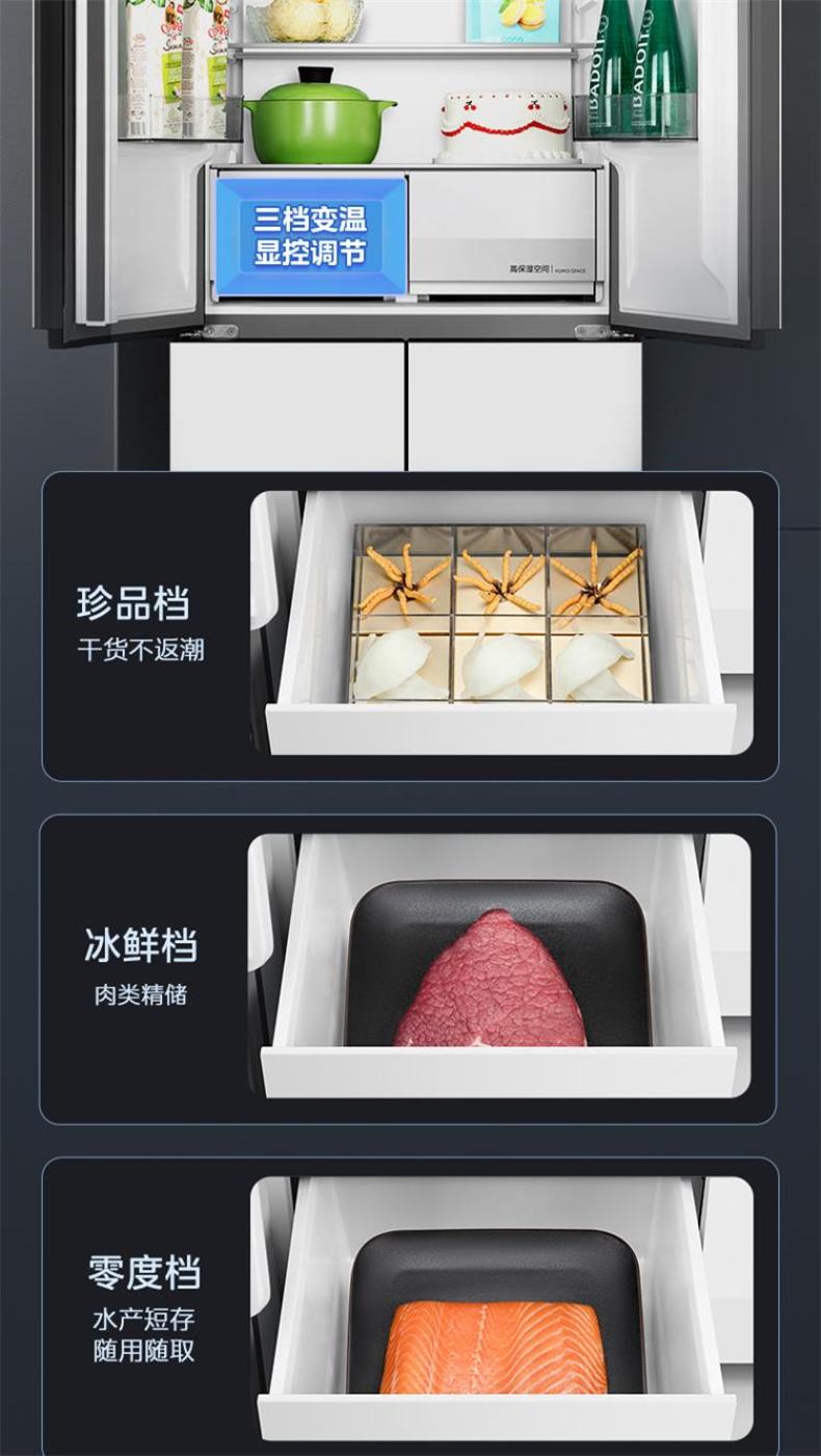产品详情介绍