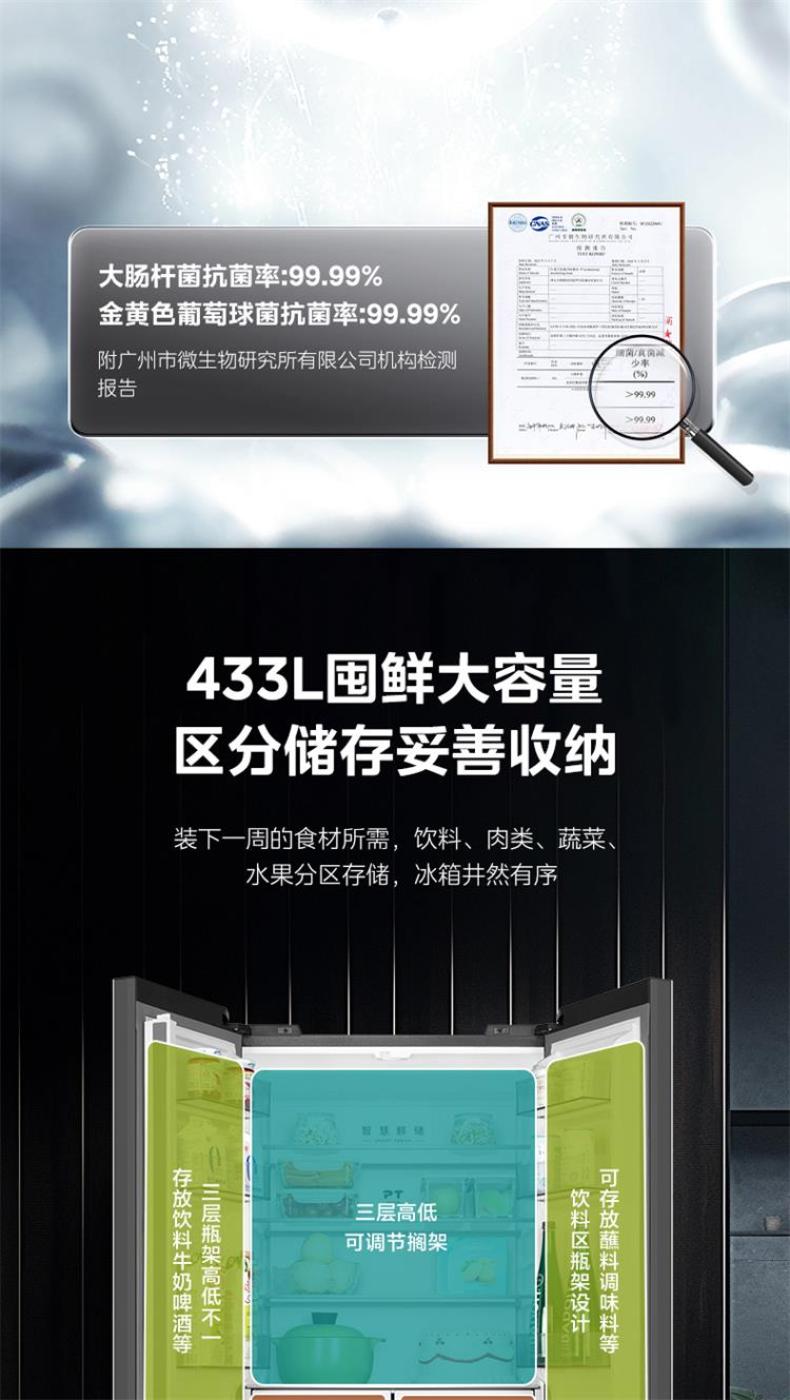 产品详情介绍