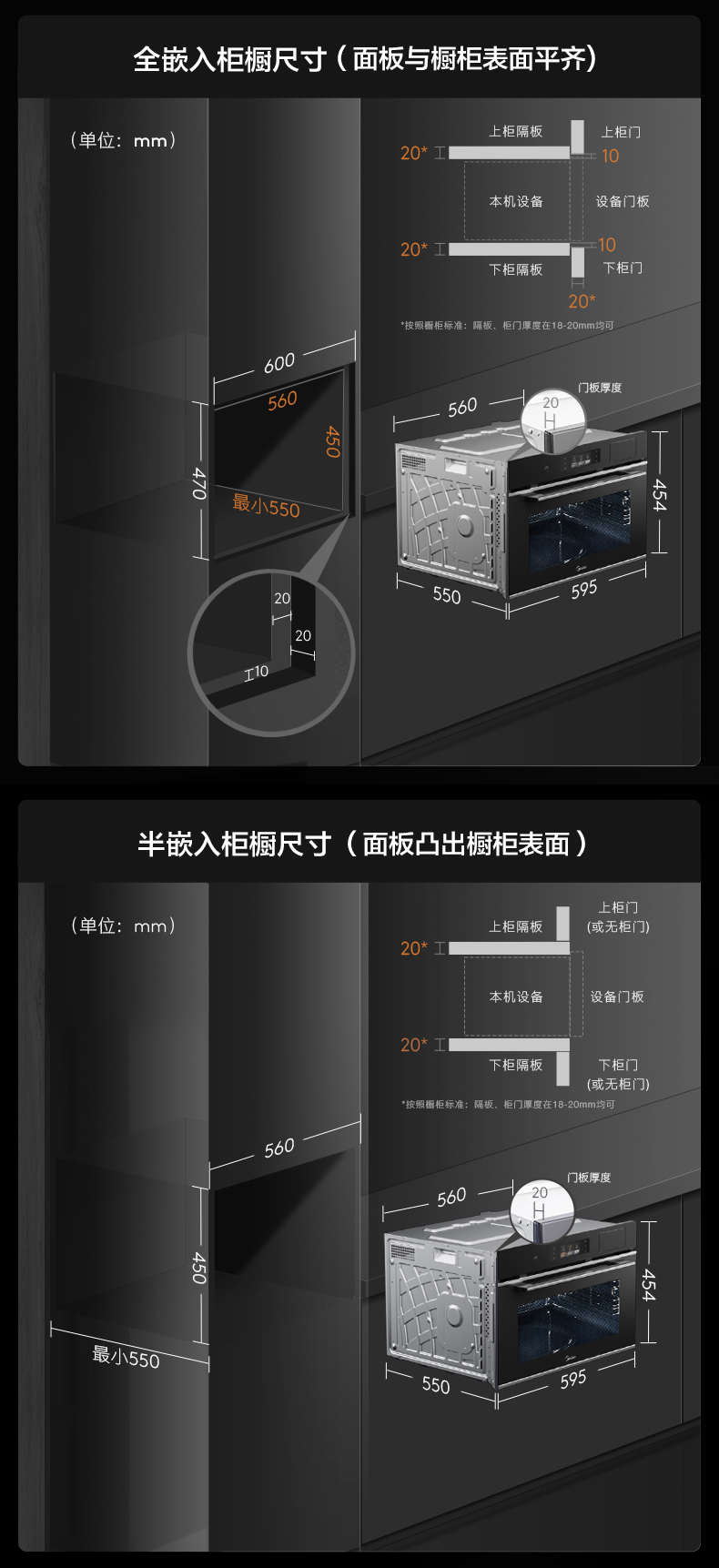 产品详情介绍