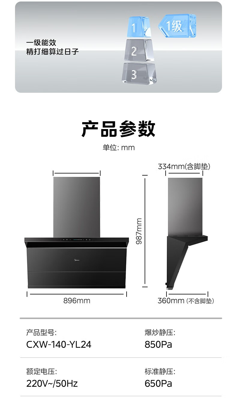 产品详情介绍