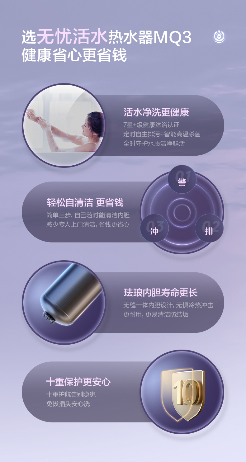 产品详情介绍