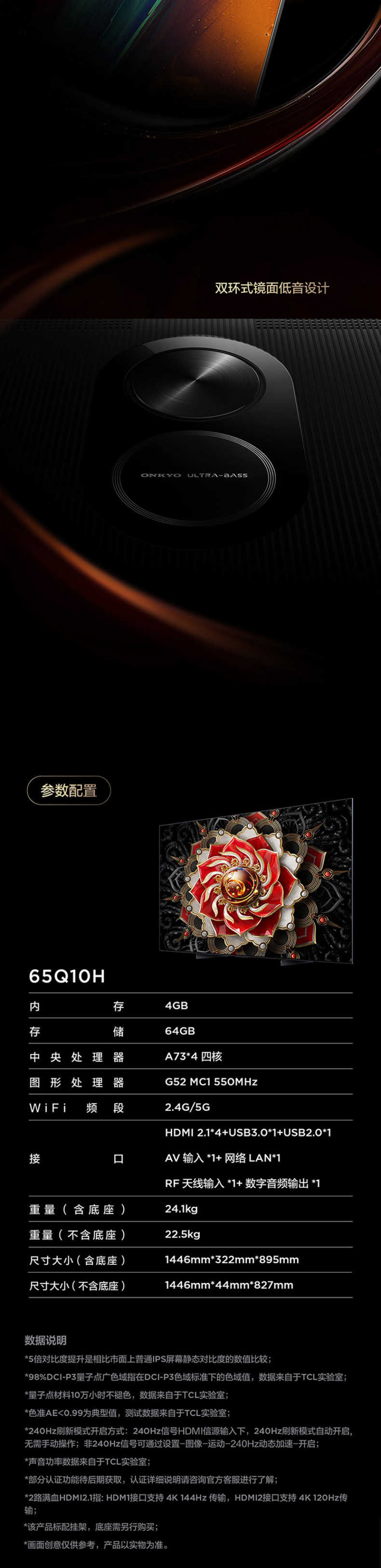 商品详情