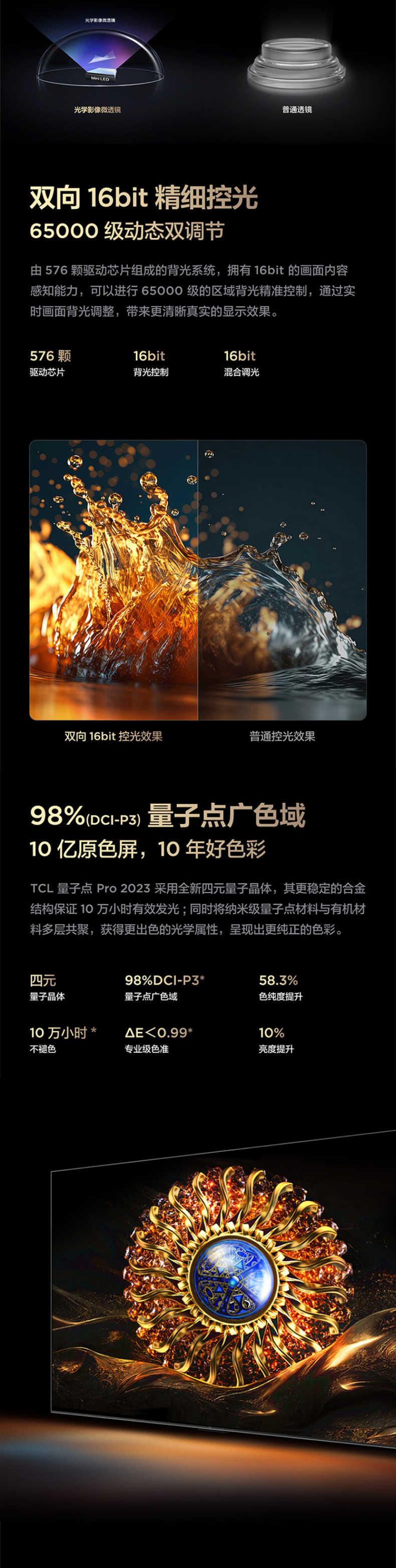 商品详情