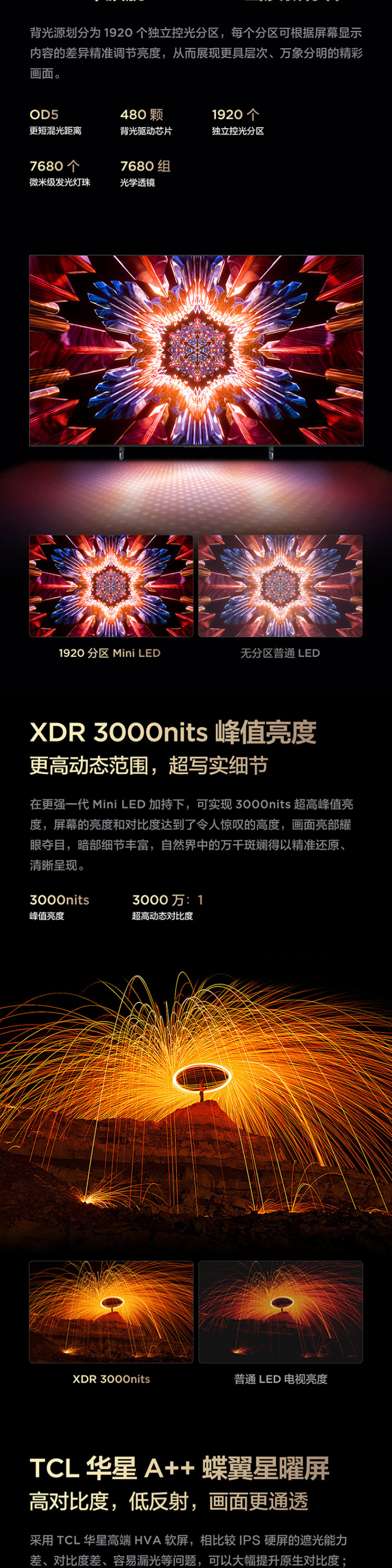 产品详情介绍