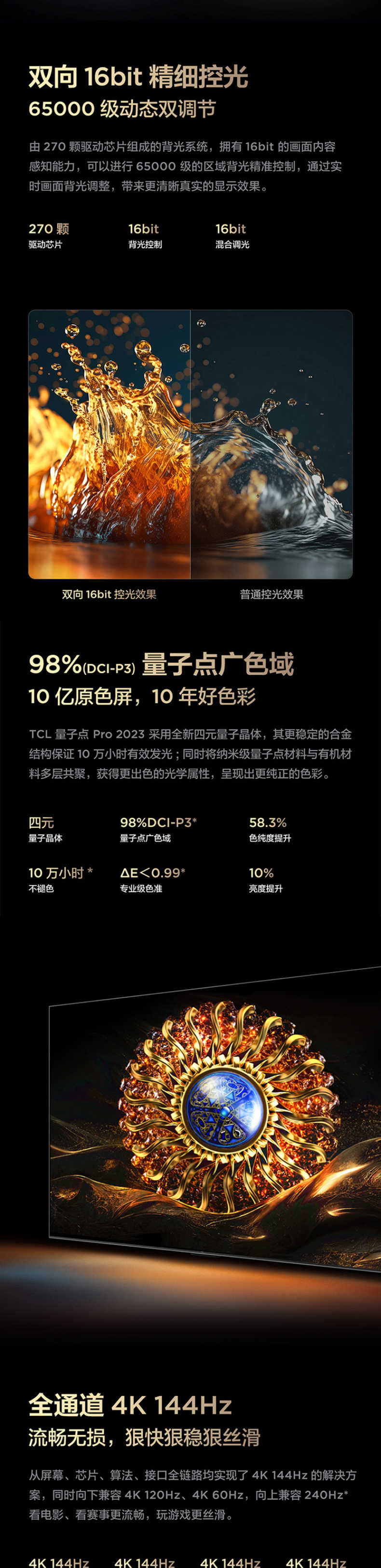 商品详情