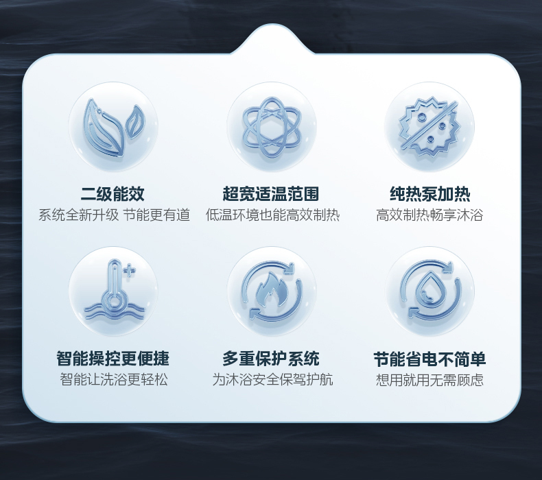 产品详情介绍