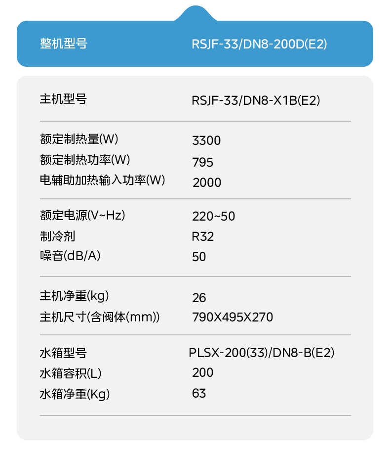 商品详情