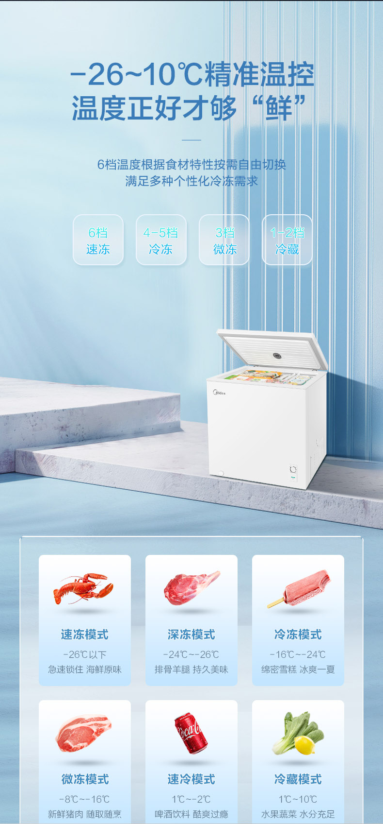 产品详情介绍