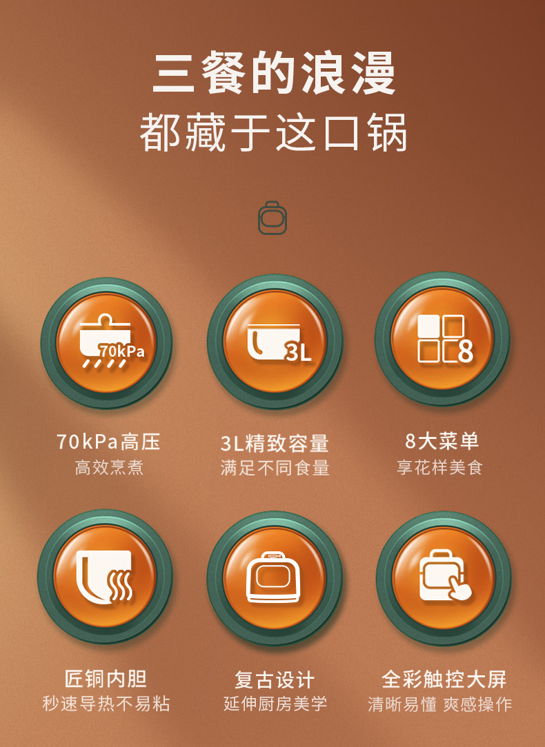 产品详情介绍