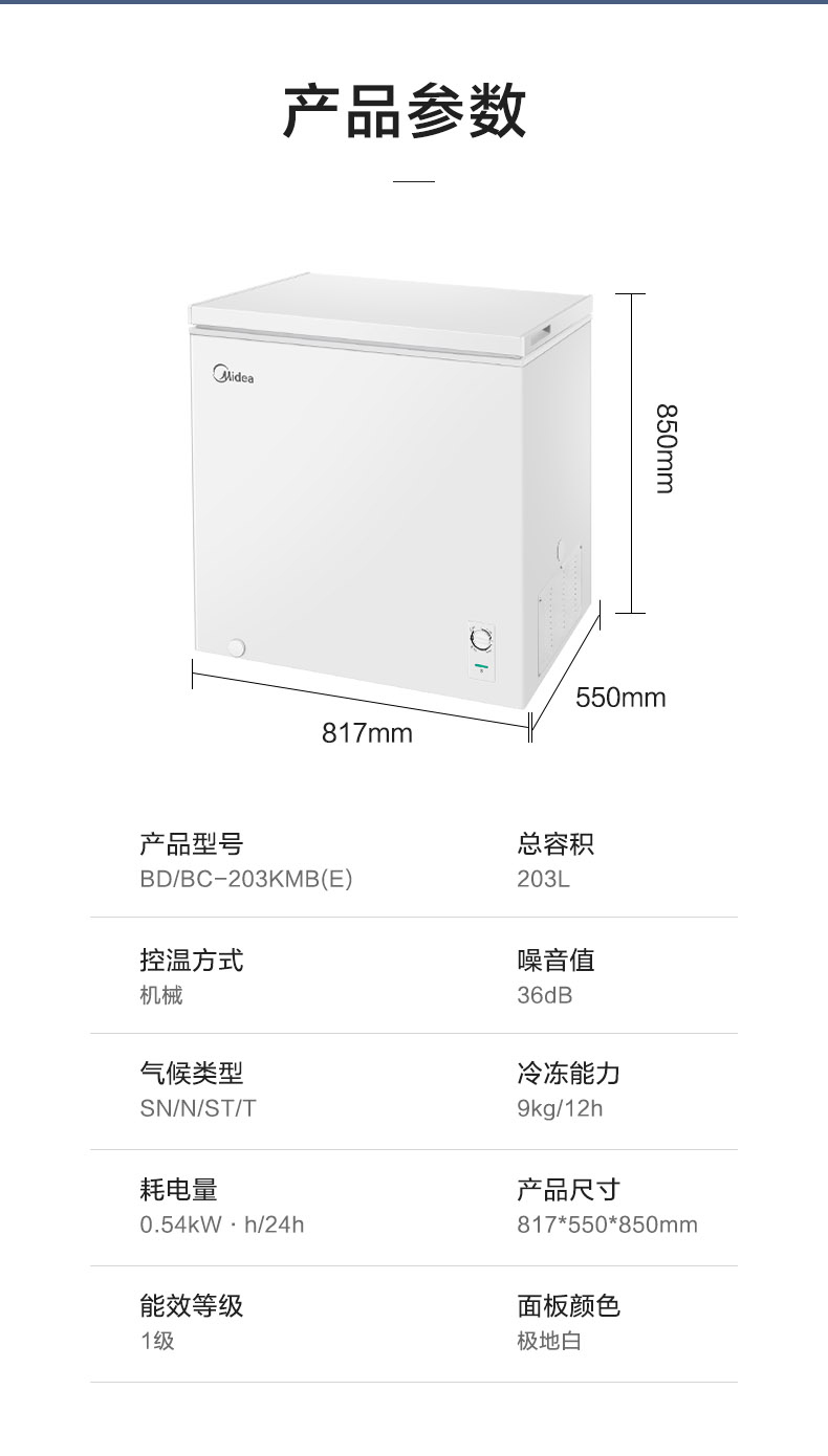 产品详情介绍
