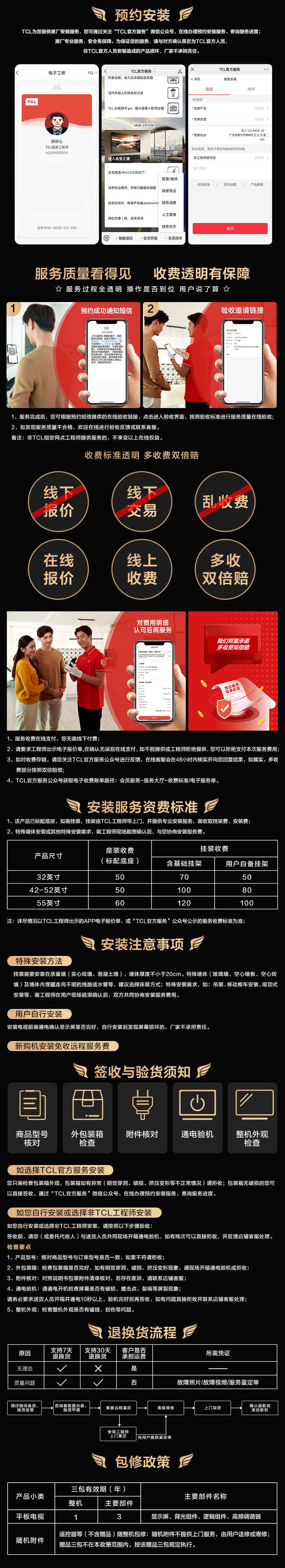 商品详情