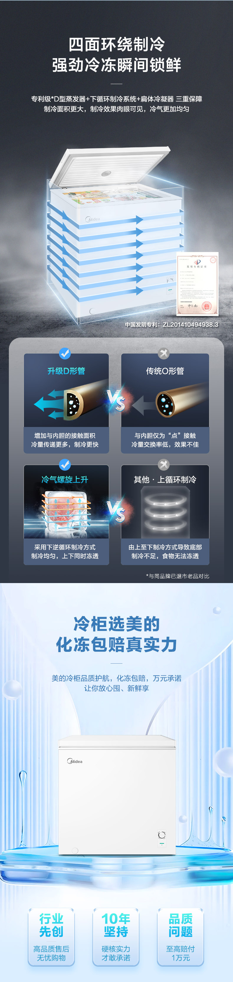 产品详情介绍
