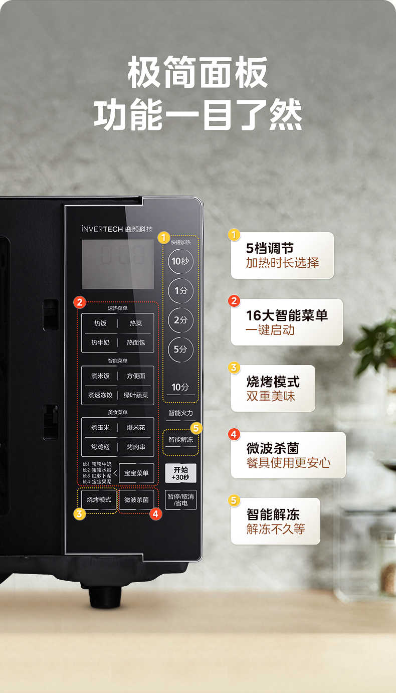 商品详情