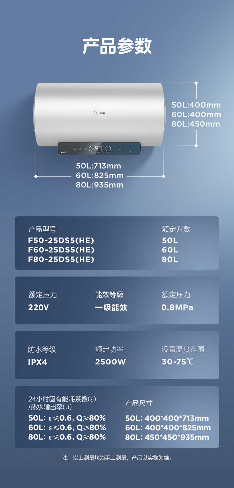 商品详情