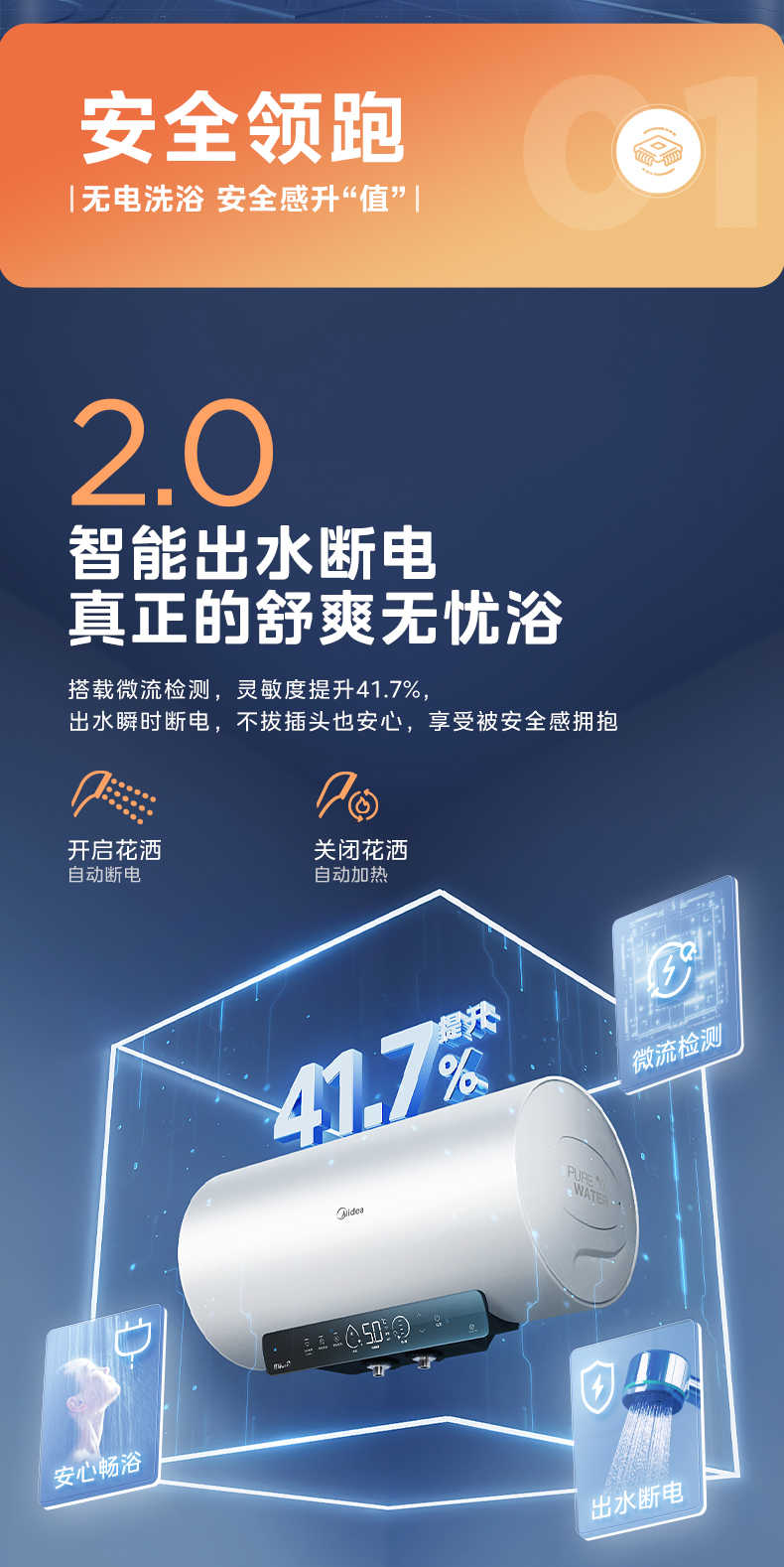 商品详情