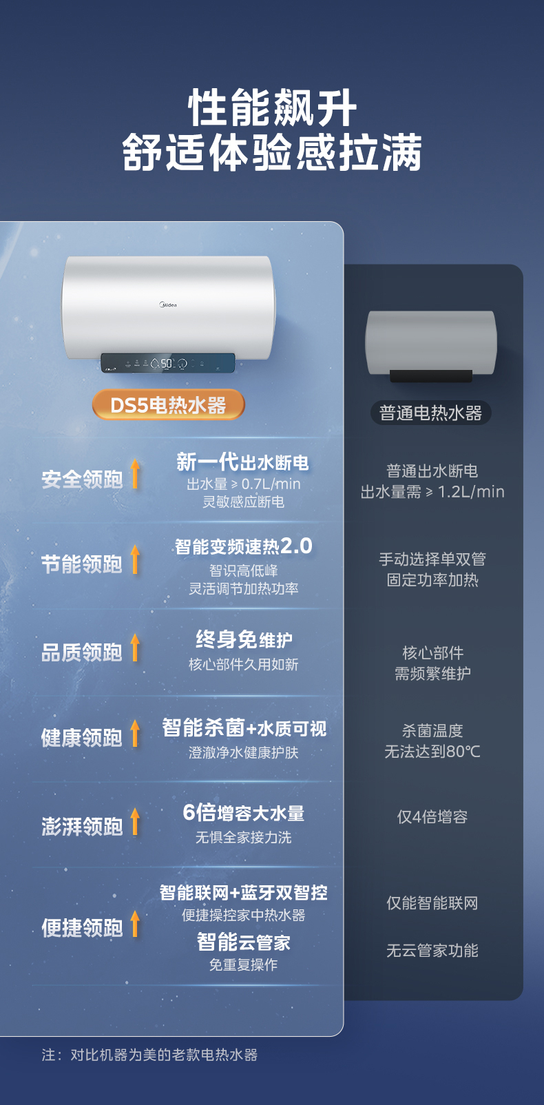 产品详情介绍