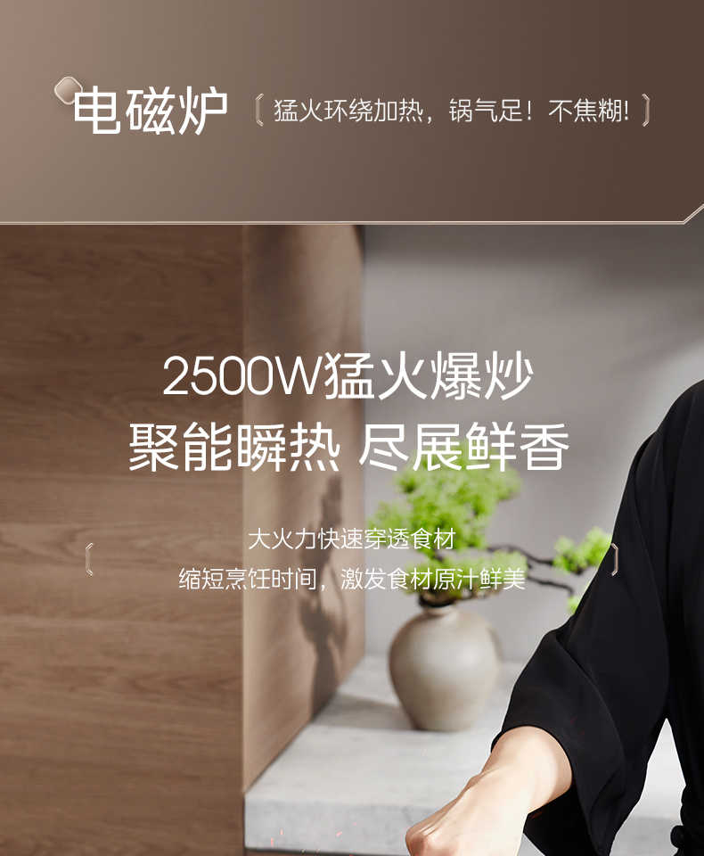 商品详情