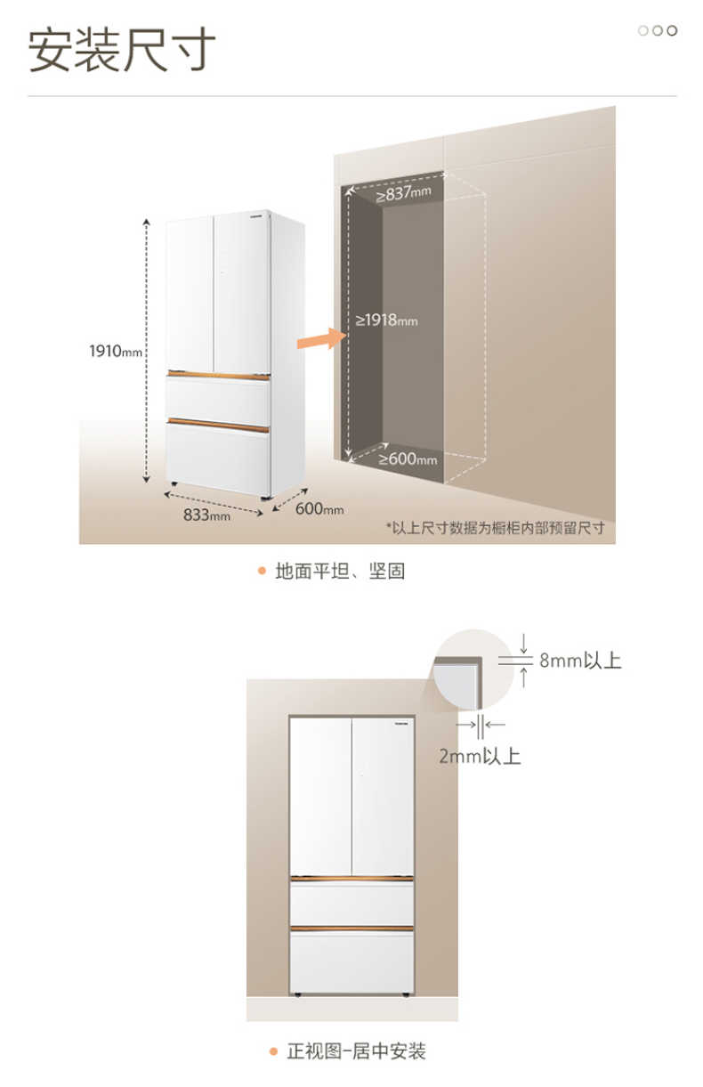商品详情