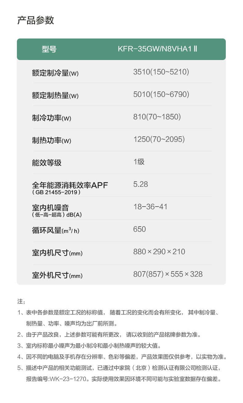 商品详情