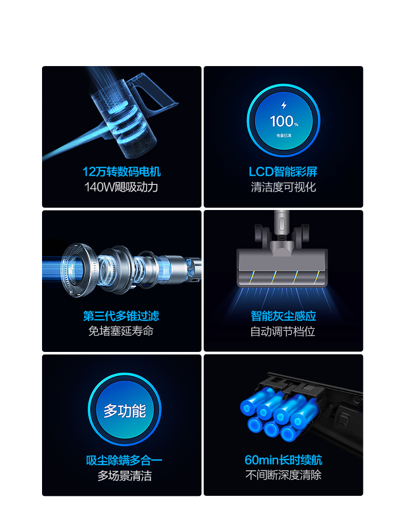 产品详情介绍