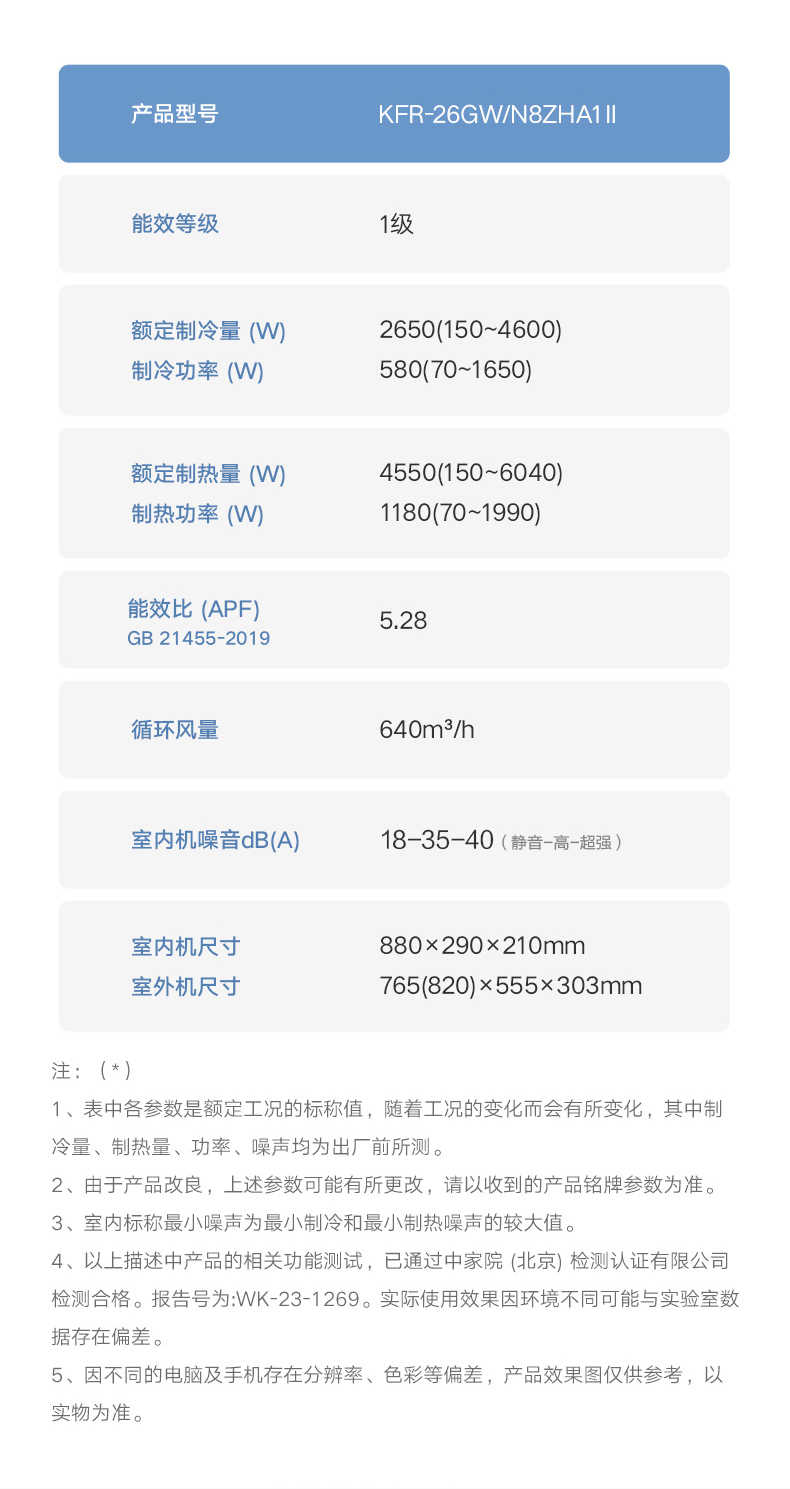 商品详情
