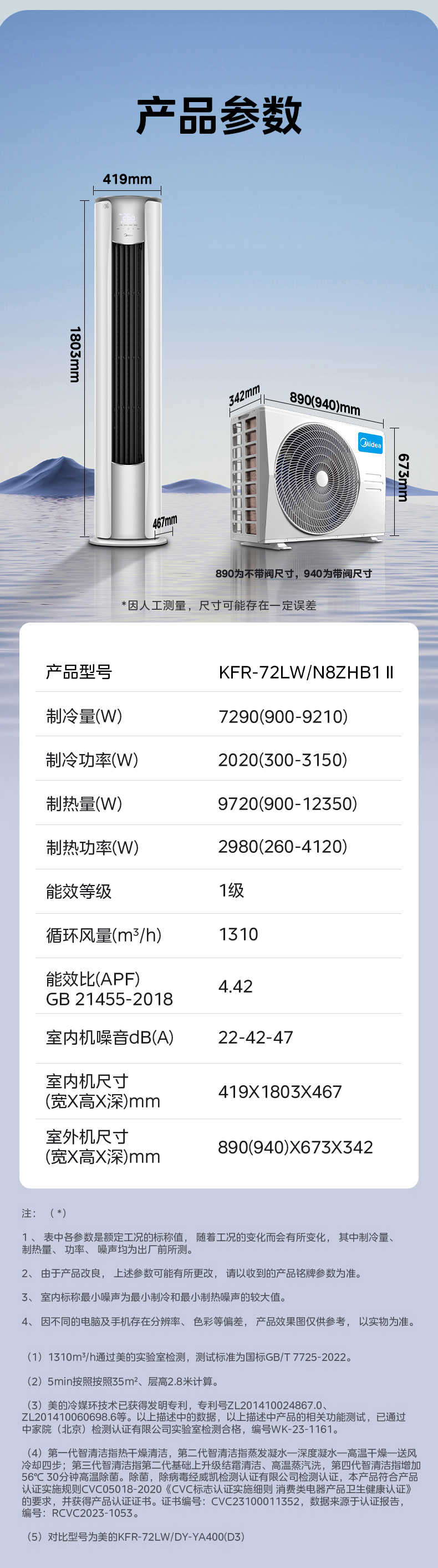 商品详情