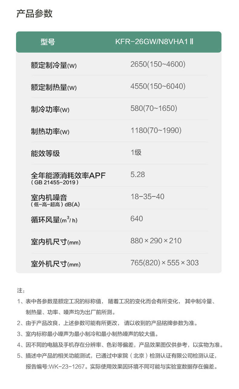商品详情