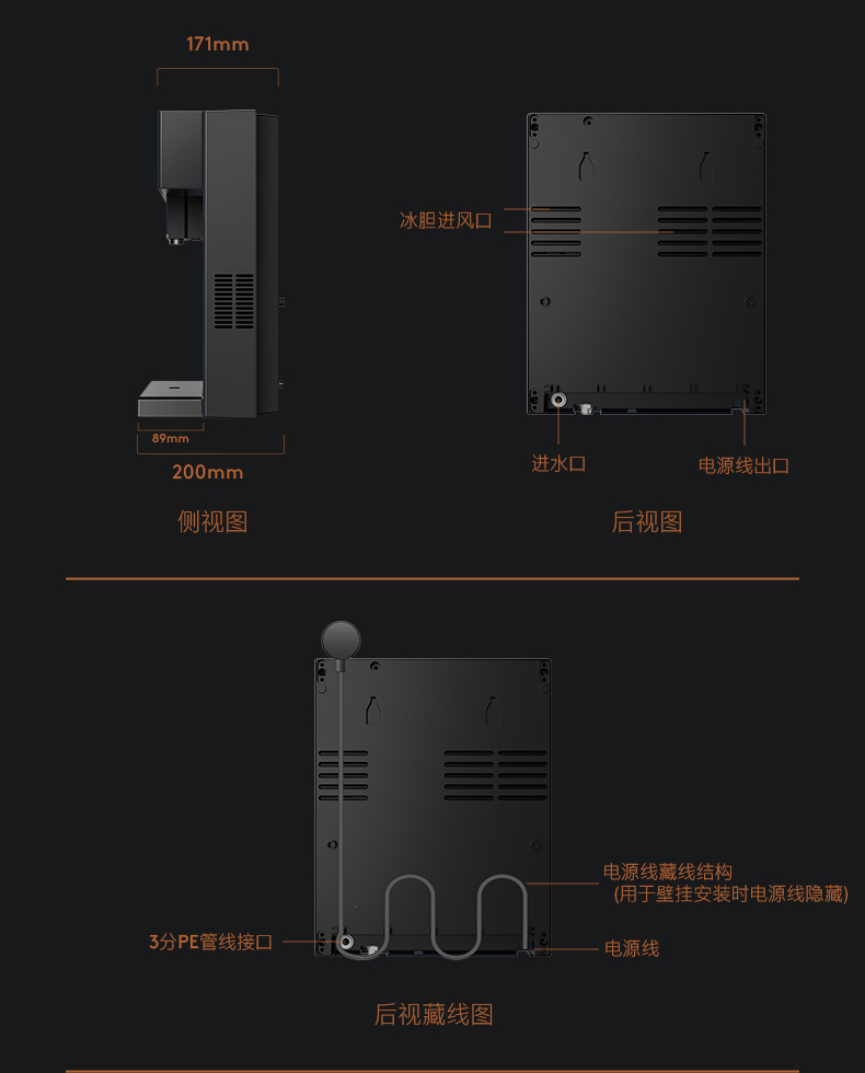 产品详情介绍