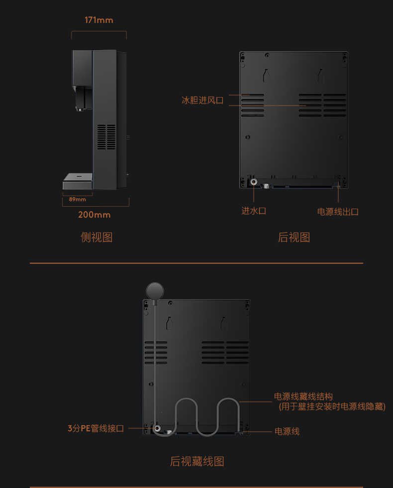 商品详情