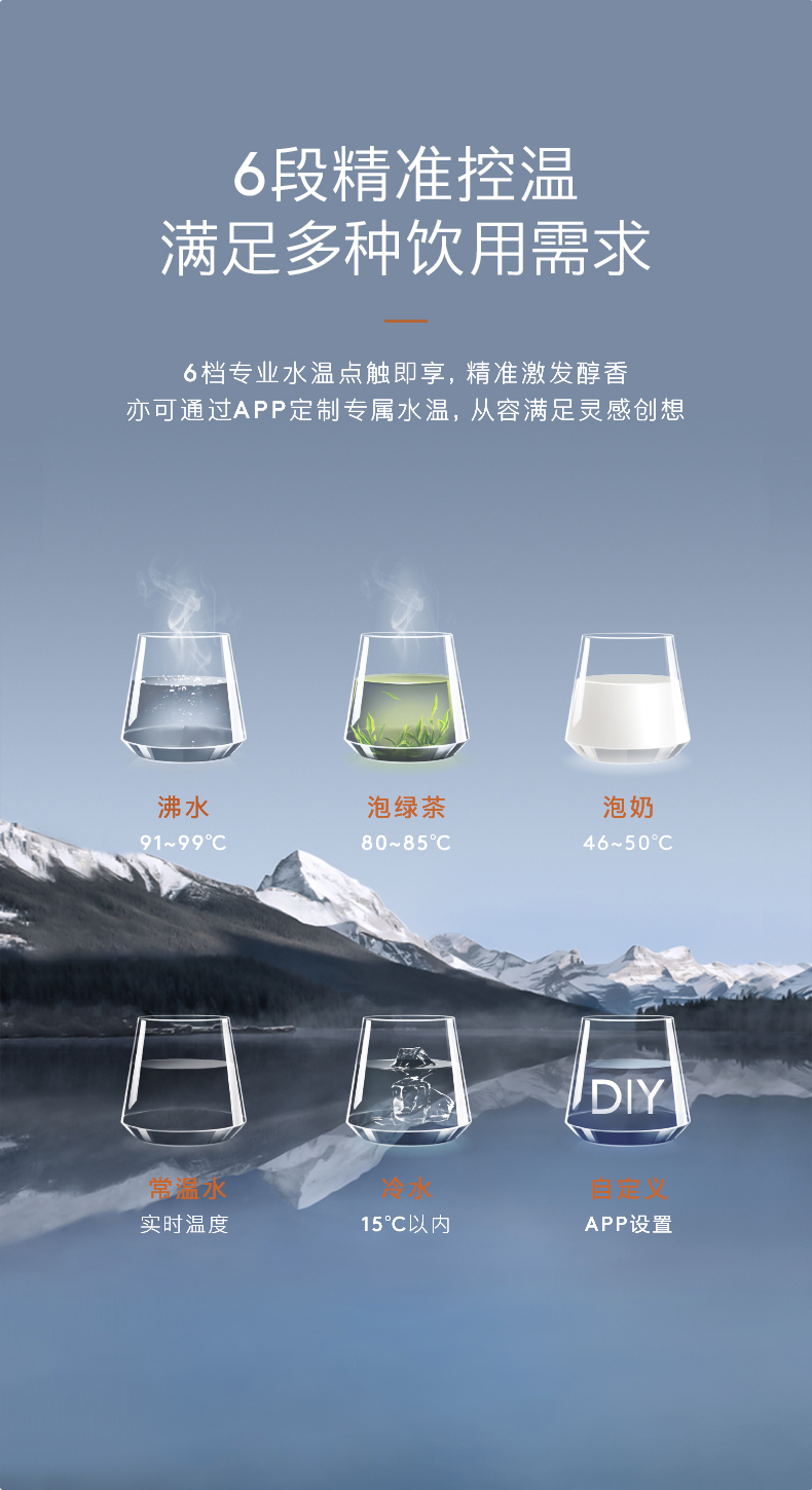 产品详情介绍