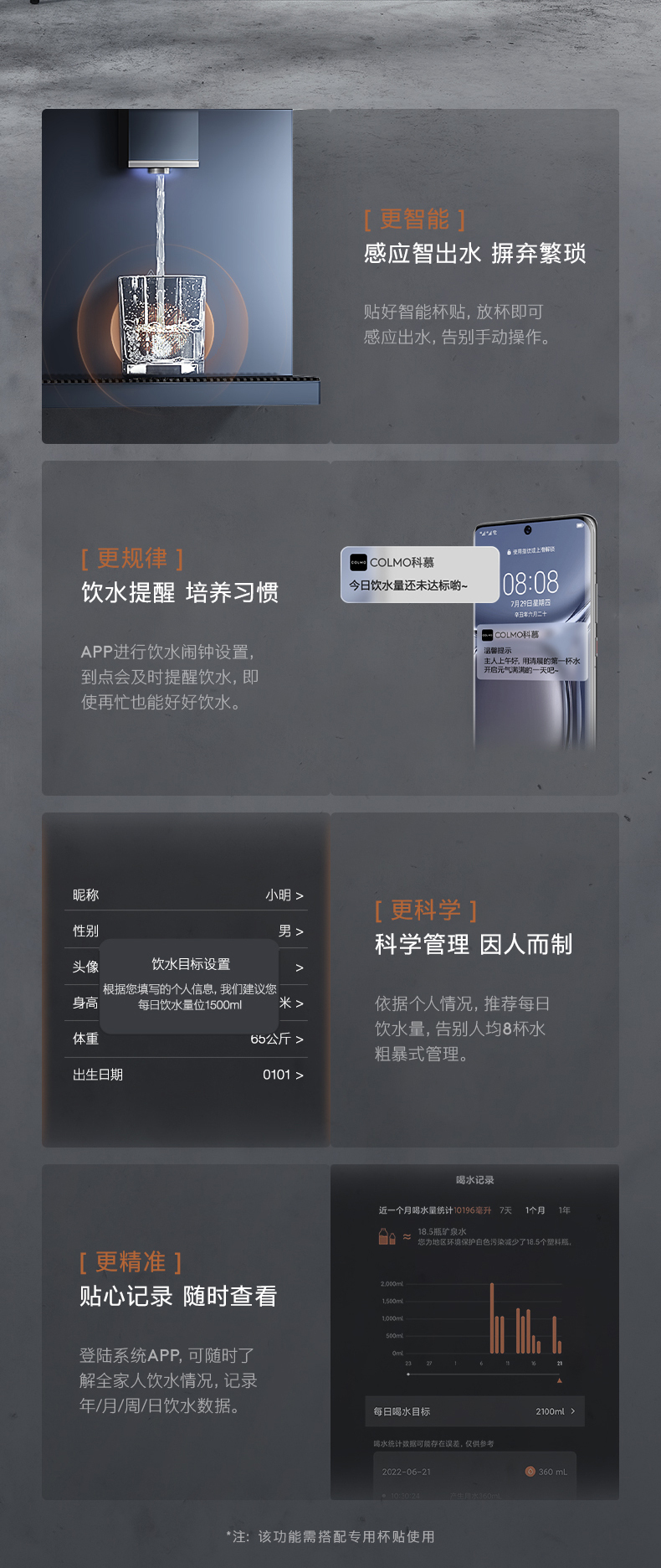 产品详情介绍