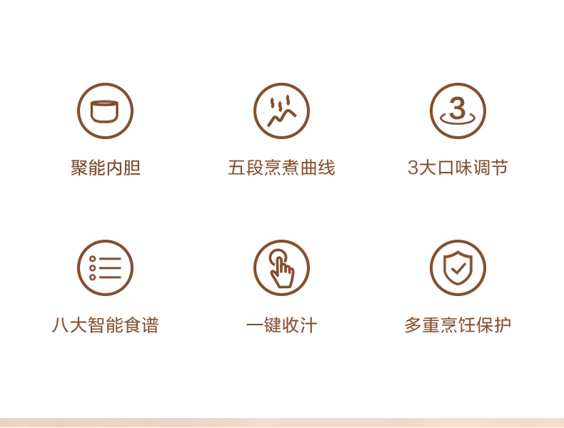 产品详情介绍