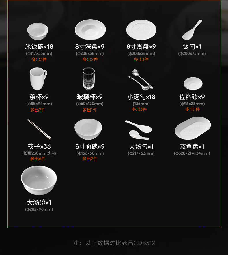 商品详情