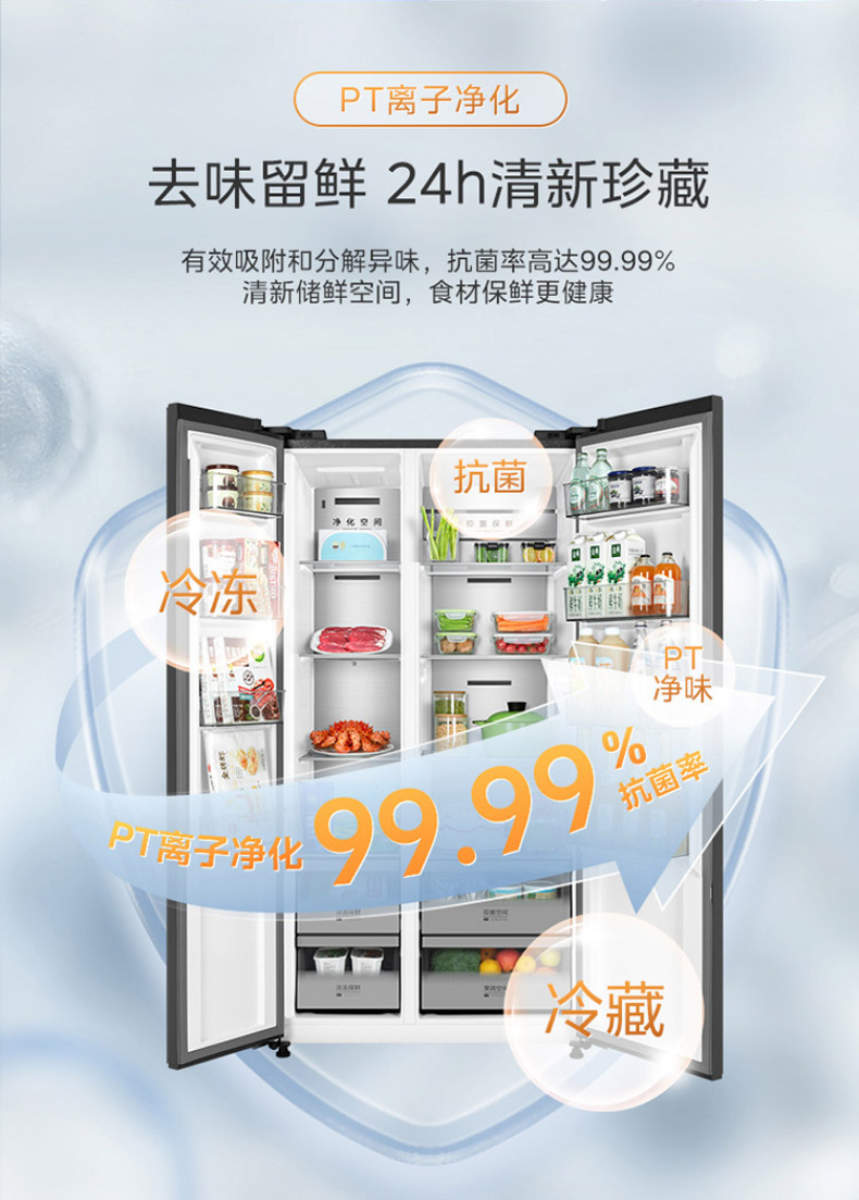 产品详情介绍