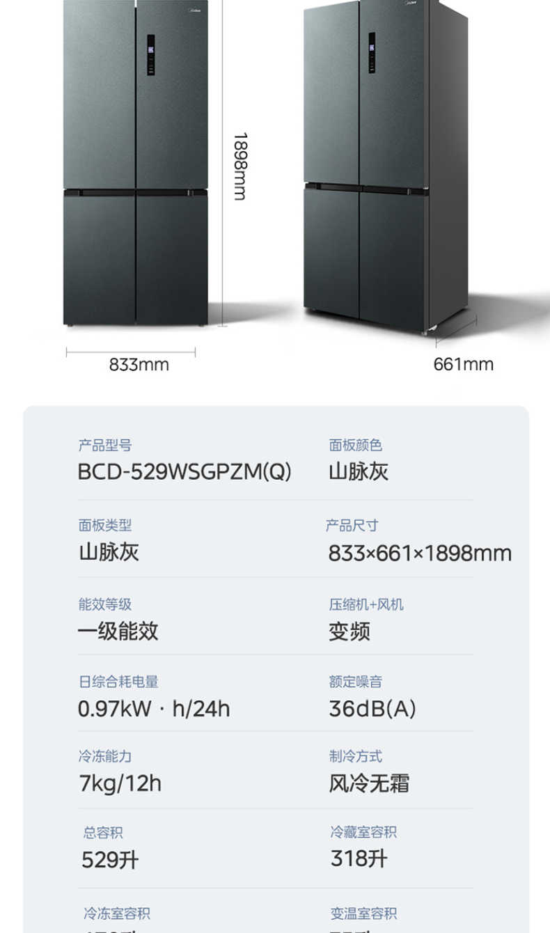 商品详情