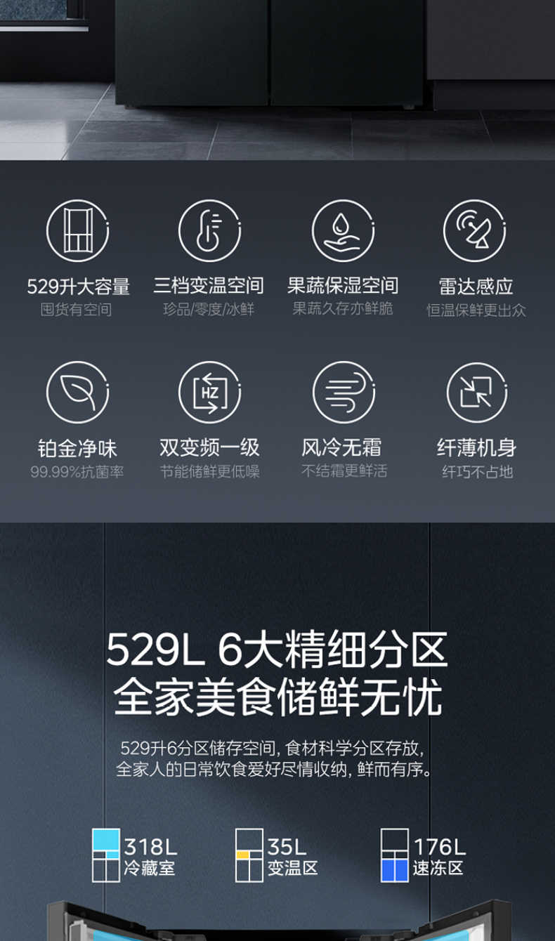 商品详情