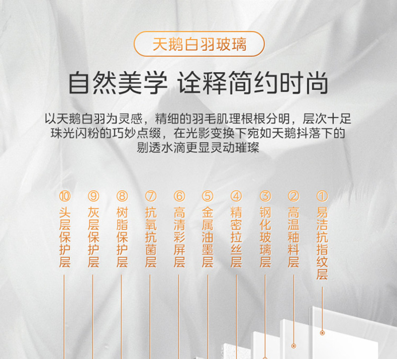 产品详情介绍