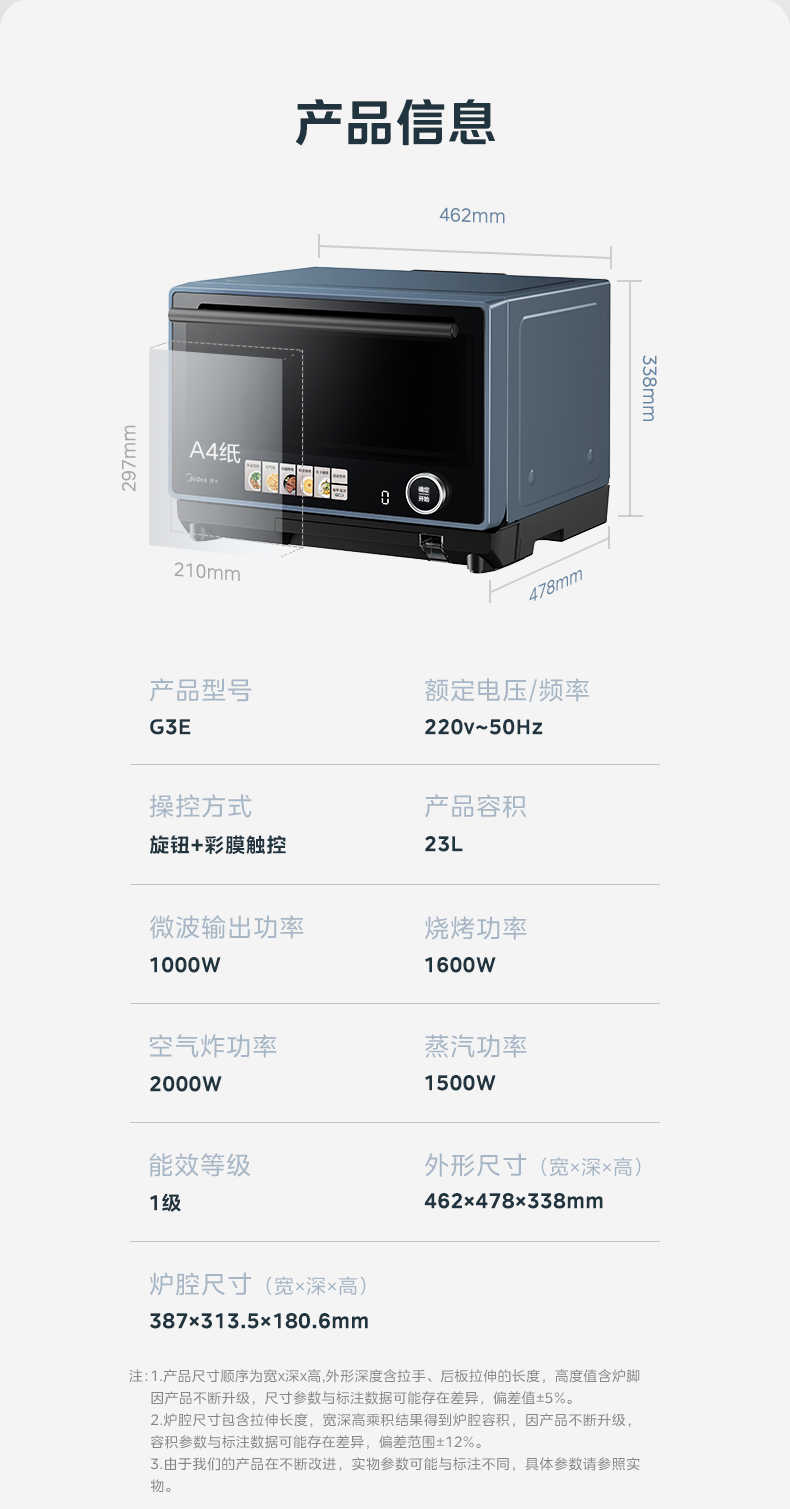 商品详情