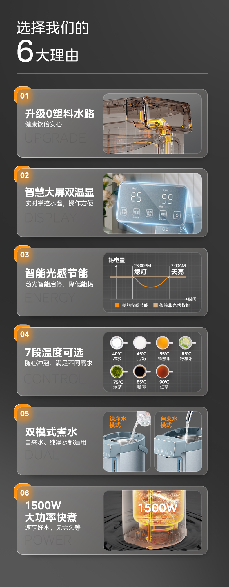 产品详情介绍
