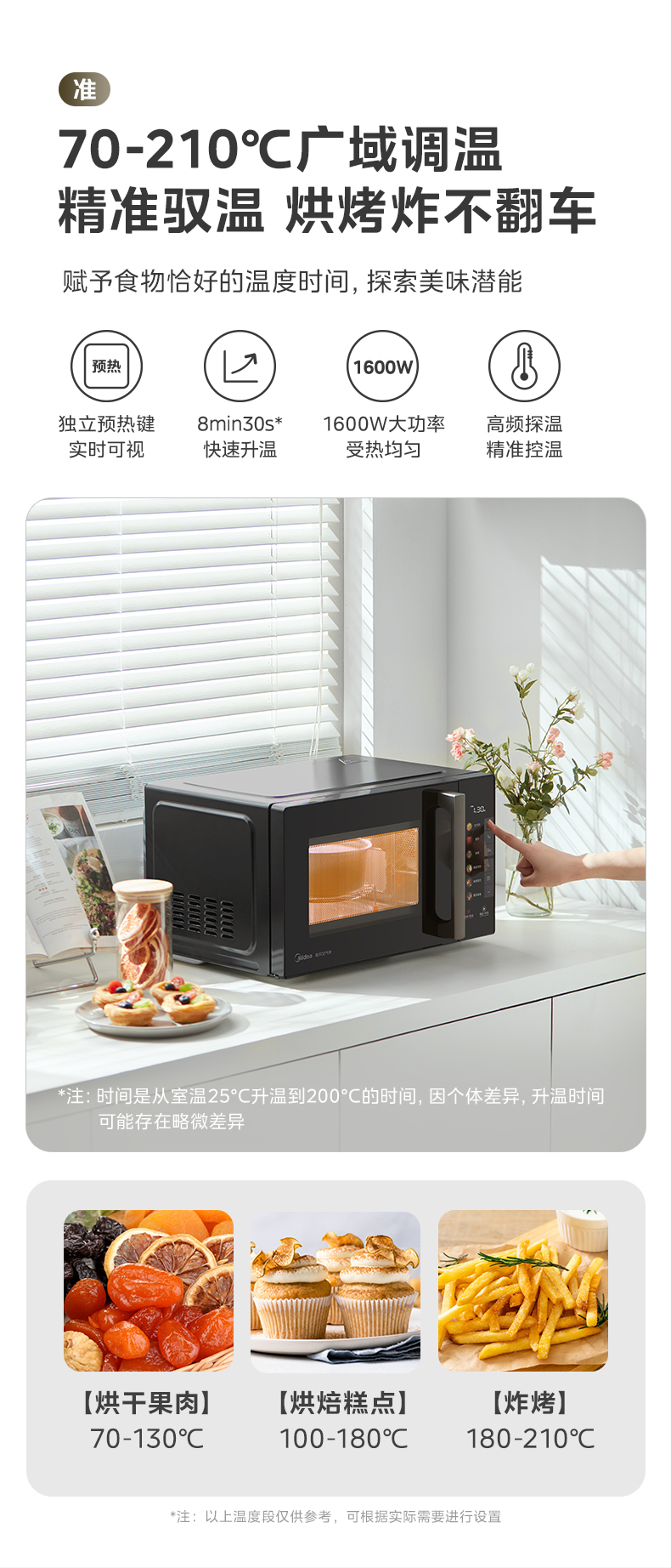 产品详情介绍