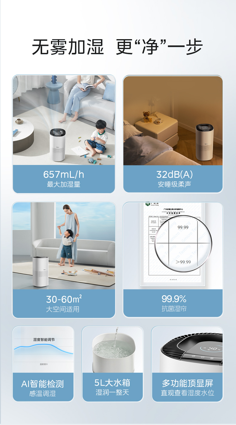 产品详情介绍