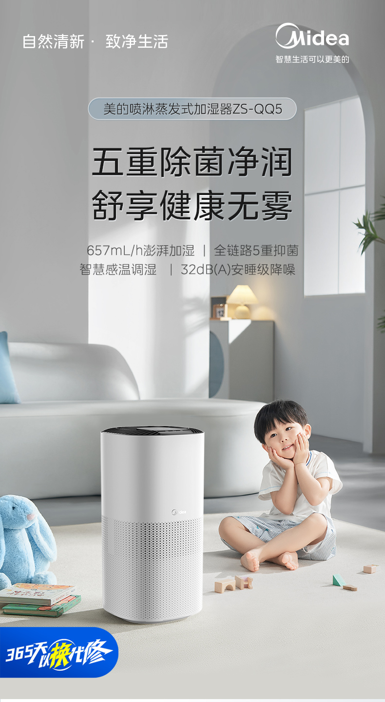 产品详情介绍
