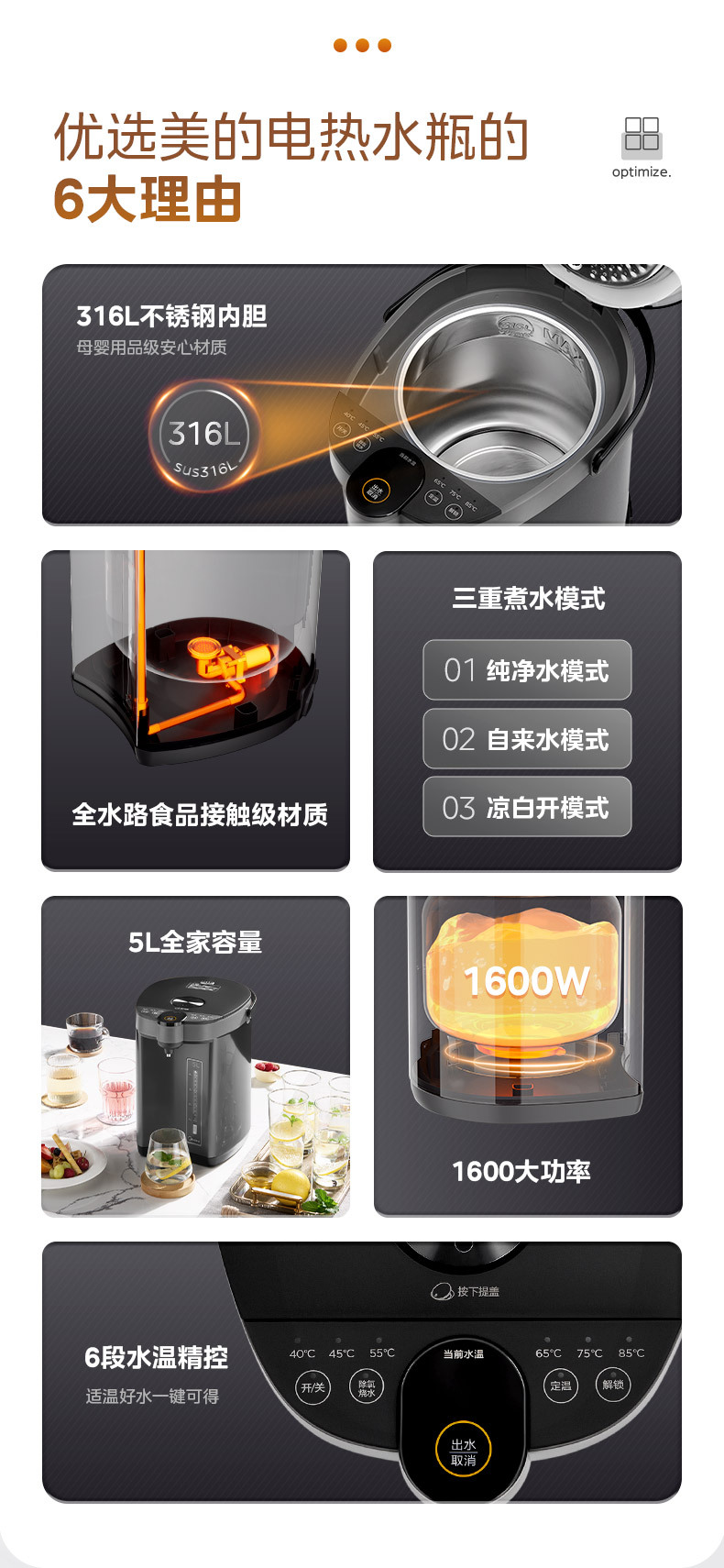 产品详情介绍
