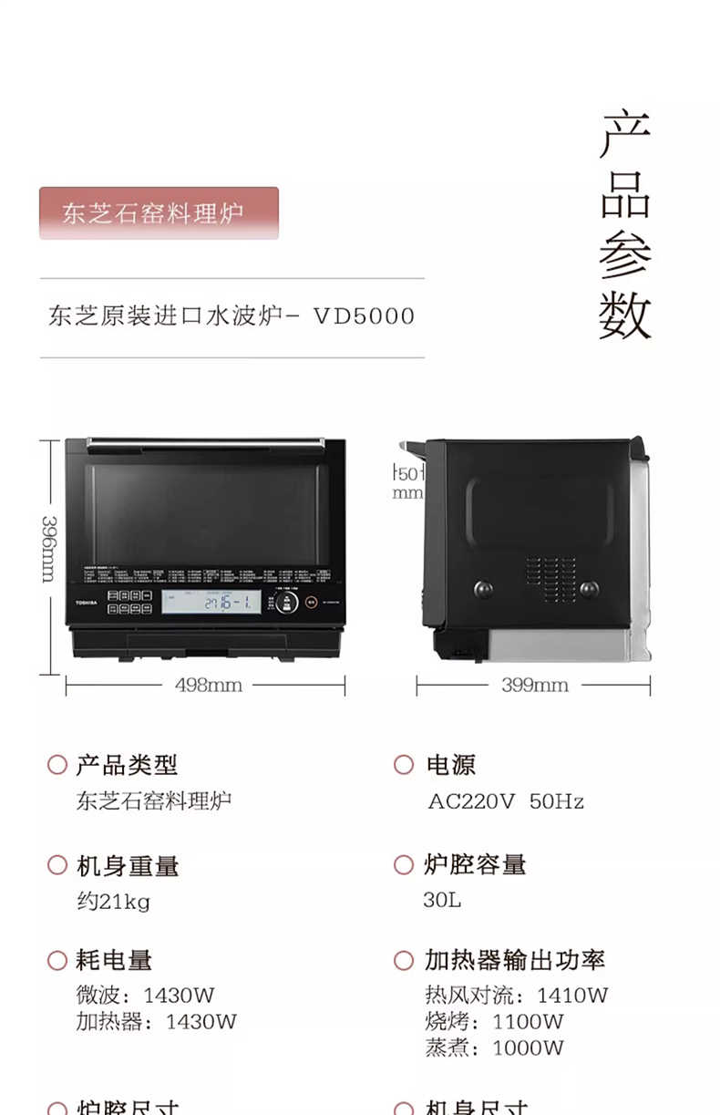 商品详情