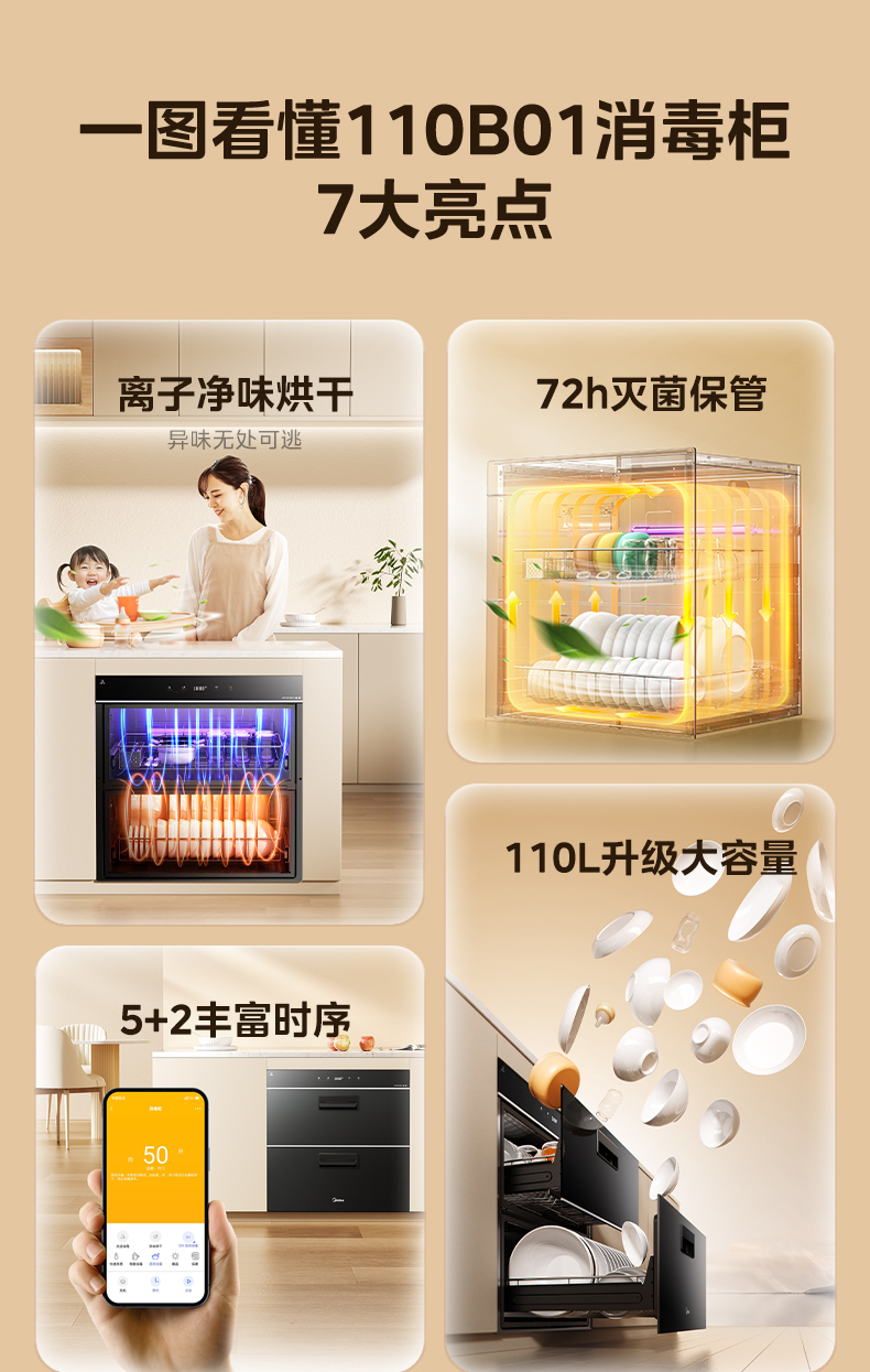 产品详情介绍