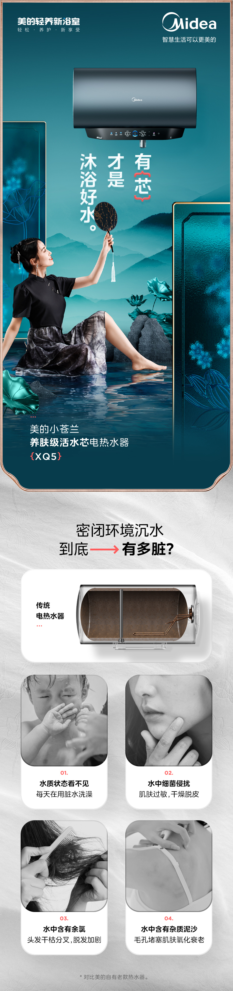 产品详情介绍