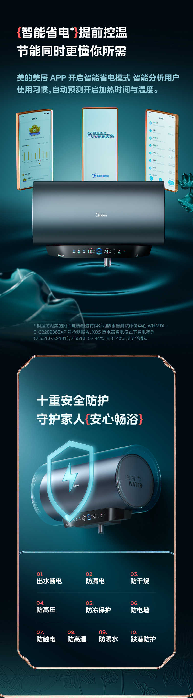 商品详情